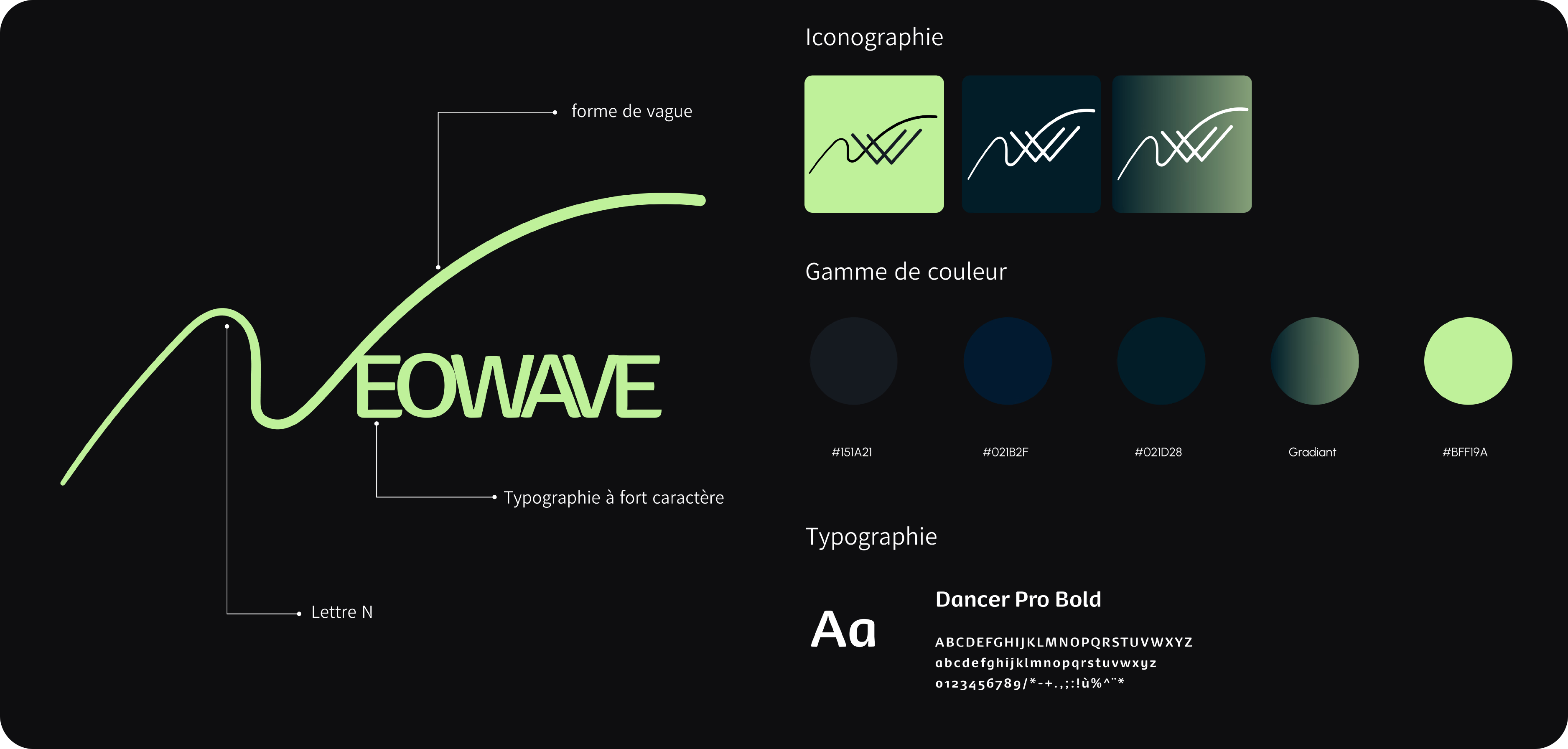 Planche branding Neowave